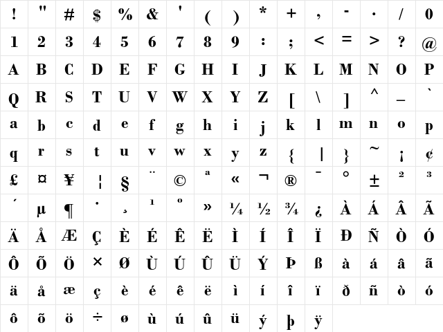 Bodoni Bold  glyph index