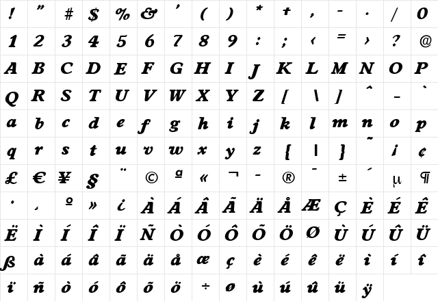 DonBecker-Heavy Italic  glyph index