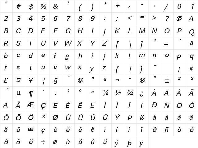 URWLinearT Oblique  glyph index