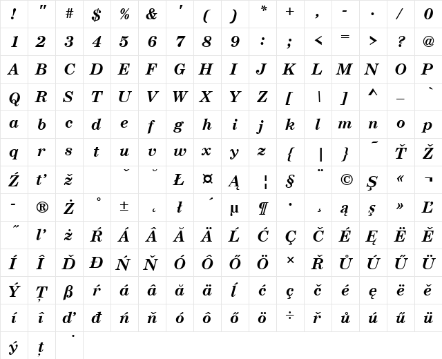 CenturySchTEE Bold Italic  glyph index