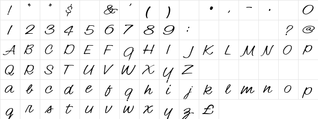 1 Archer DNA Regular  glyph index
