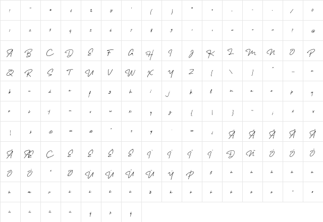 Melanic Black Script Regular  glyph index