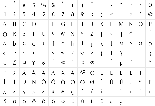 Metropol 95 Regular  glyph index