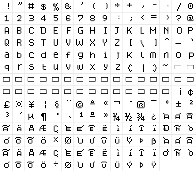 Dogica Regular  glyph index