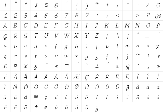 NympheItalic Regular  glyph index