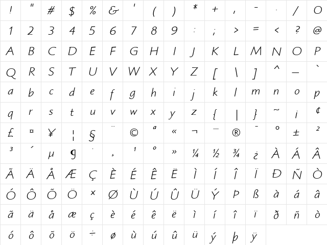 Blueprint MT Italic  glyph index