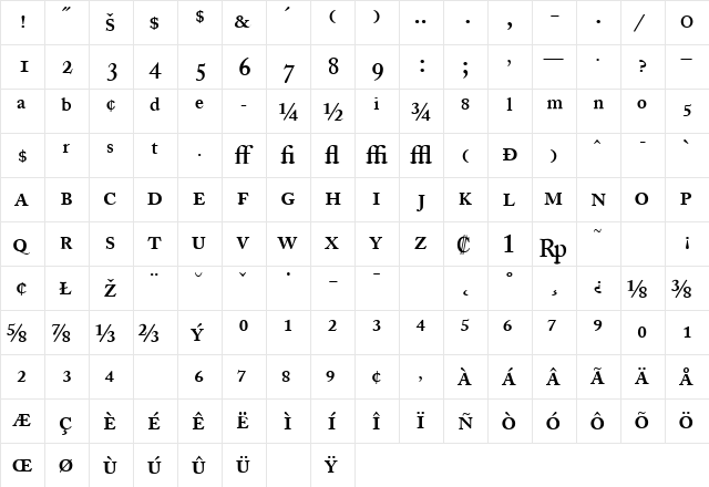 CaslonProSSK Bold  glyph index