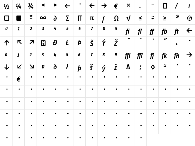 InfoTextSemibold ItalicExp  glyph index