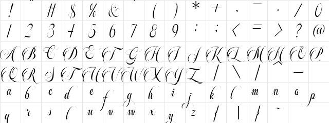 Beautiful Roses Script  glyph index