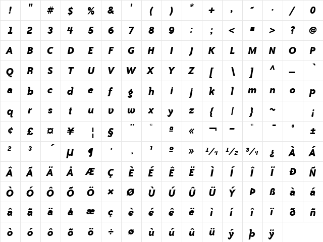 BaileySansITC BoldItalic  glyph index
