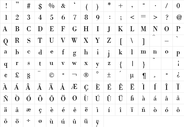 BodoDB Normal  glyph index