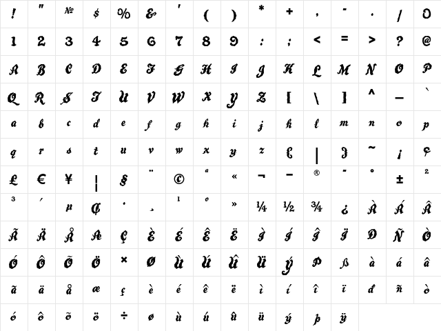 Gnarly Dude NF Regular  glyph index