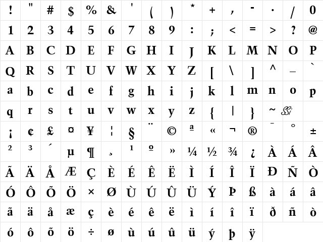 Blackford SSi Bold  glyph index