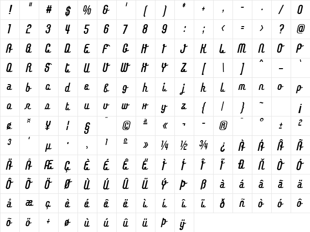 Chaingothic Regular  glyph index