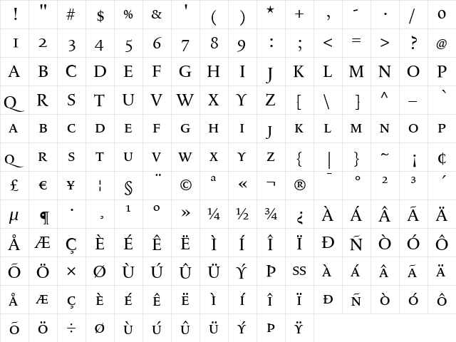 LeMondeLivreClassic Regular  glyph index