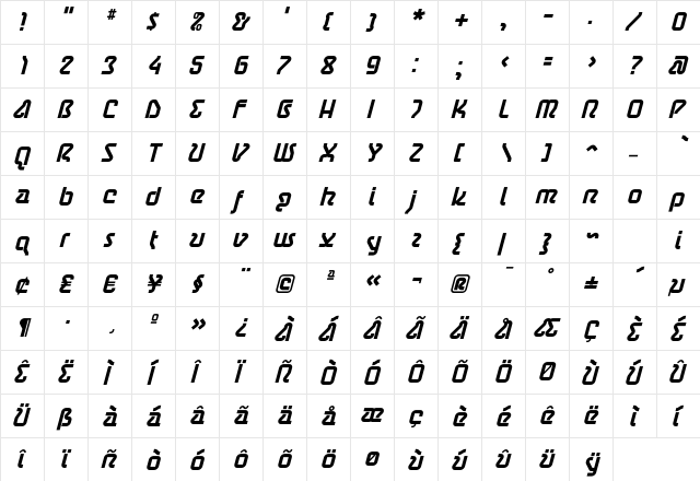 AstroBold Oblique Regular  glyph index