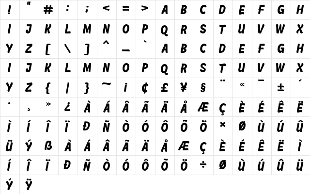 Retrochips Regular  glyph index