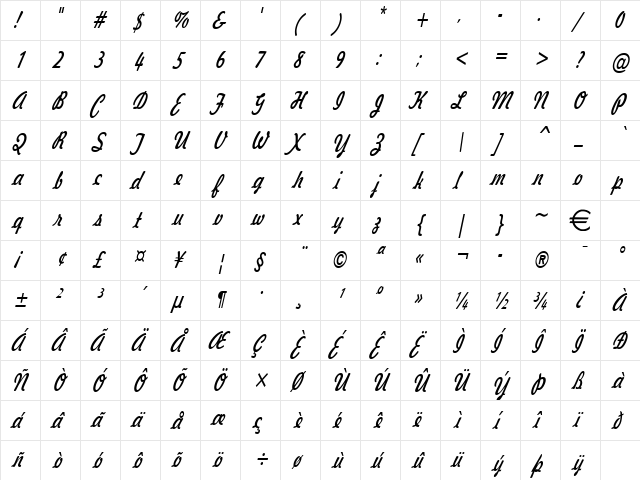 JotsThin Italic  glyph index