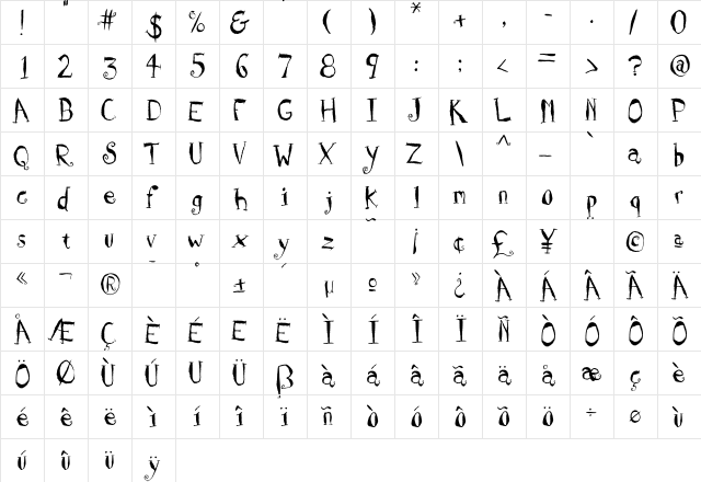 HolyCow Regular  glyph index
