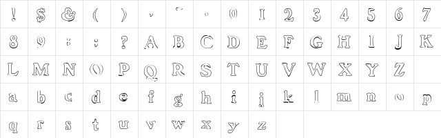 FrankenFont Hollow Regular  glyph index