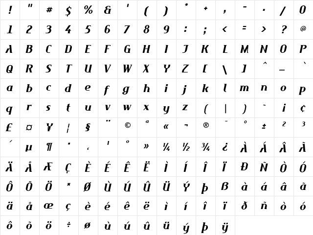 Maverick BoldItalic  glyph index