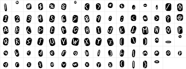 Runez of Omega Regular  glyph index