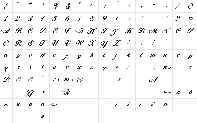 MagellanScriptSSK Regular  glyph index