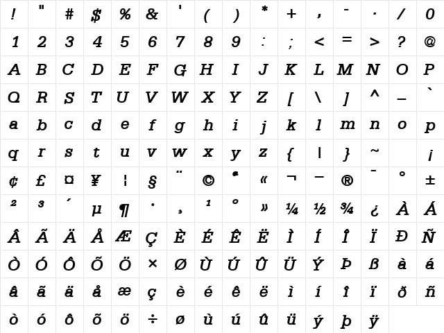 MetronSSK Bold Italic  glyph index
