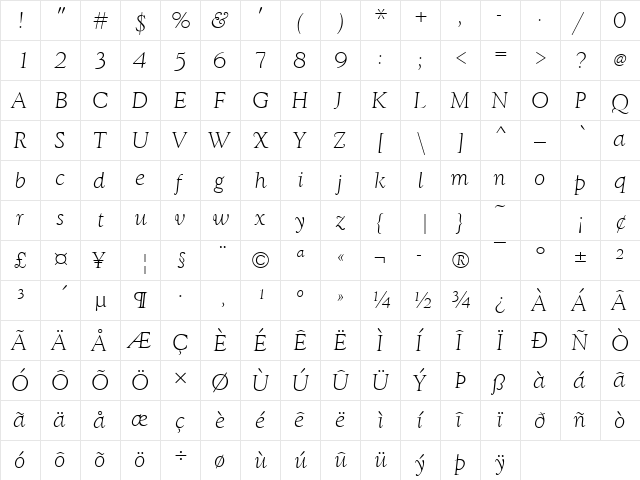 GoudyWtcTLig Italic  glyph index
