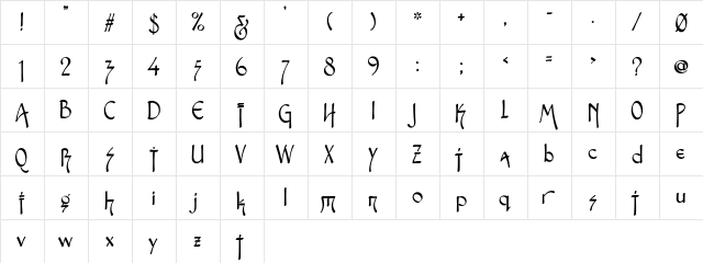 Fontasia Three Script Regular  glyph index