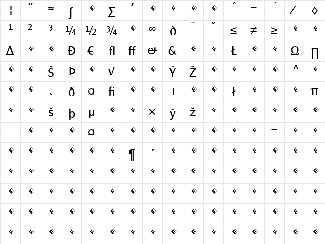 PageSans-RegularExpert Regular  glyph index