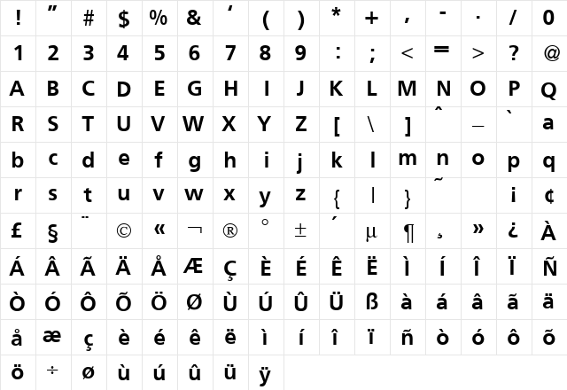 FruchtigDB Normal  glyph index