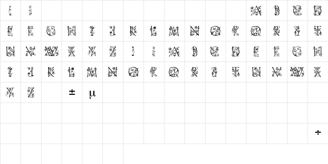 FleurDisplayCapsSSK Regular  glyph index