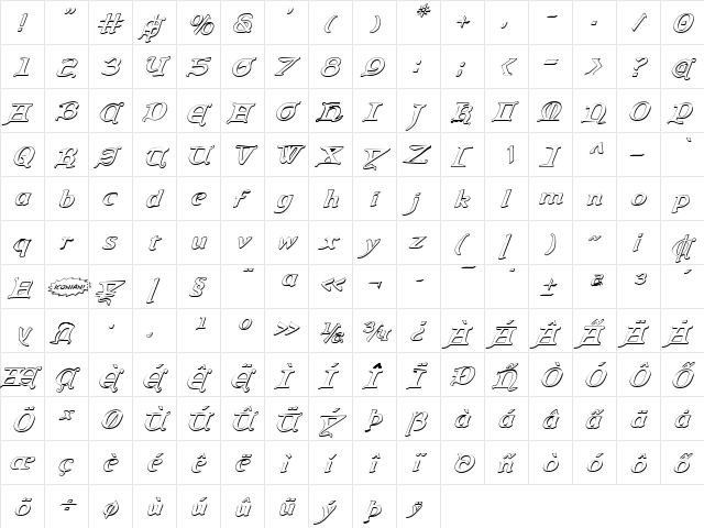 Queen & Country 3D Italic Italic  glyph index