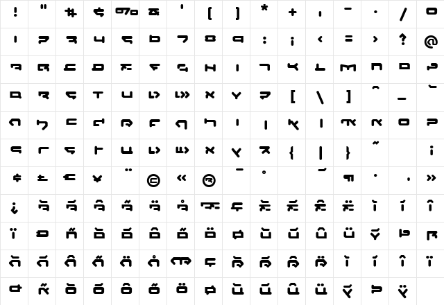 CQN-Molecular-Xtra Roman  glyph index