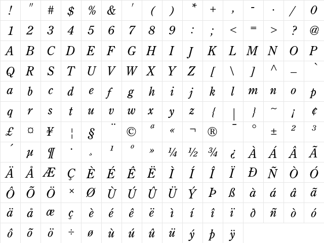 Century Old Style Italic  glyph index