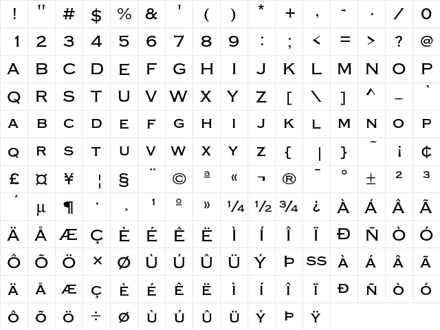 CoppeTMed Regular  glyph index