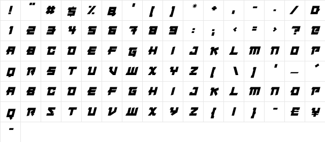 Japanese Robot Italic  glyph index