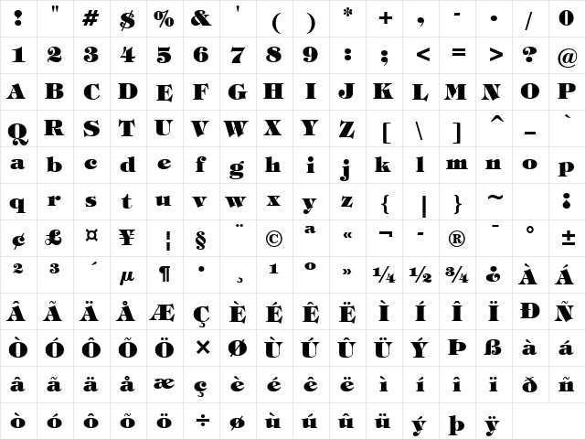 Tiffany Hv BT Heavy  glyph index