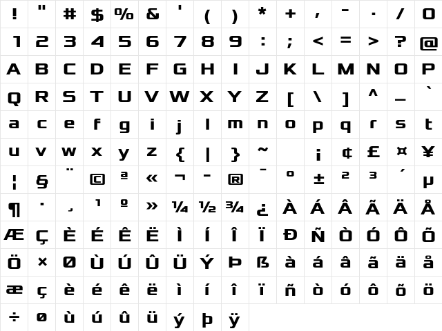 Xolonium Bold  glyph index