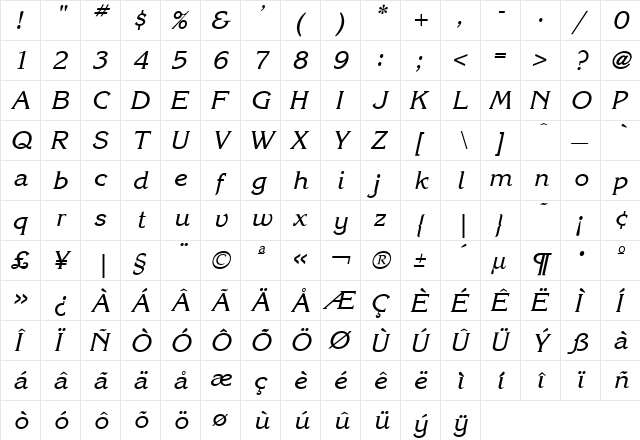Korinthia Italic  glyph index