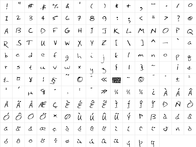 NettiesHand Regular  glyph index