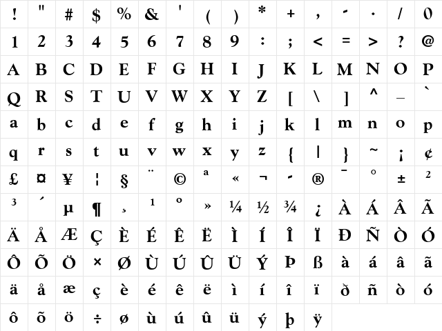 Goudy ExtraBold Regular  glyph index