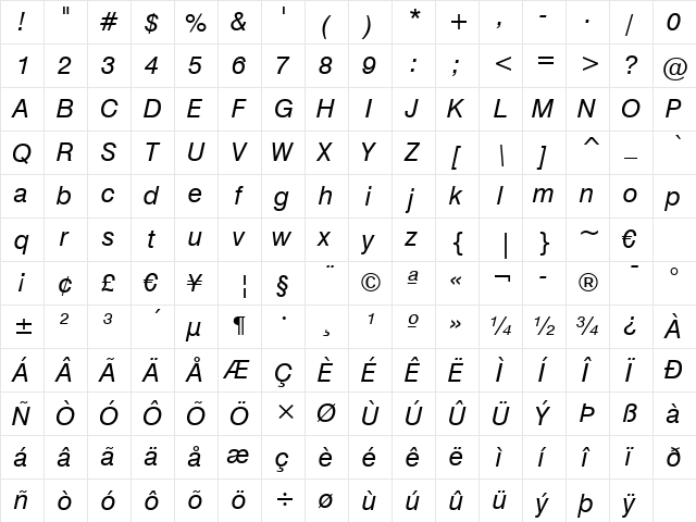 Swis721 BT Italic  glyph index