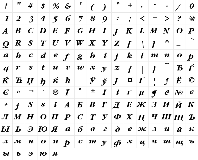 GaramondCTT BoldItalic  glyph index