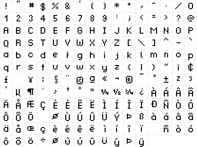 Bavaria Extended Regular  glyph index