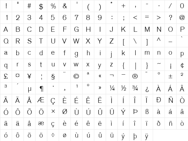 AkzidenzGrotesk Regular  glyph index