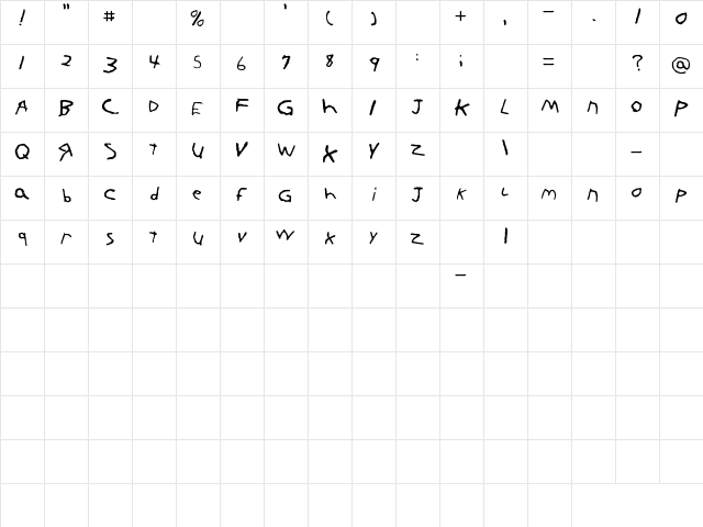 KoRnNet.too.it FTL Regular  glyph index