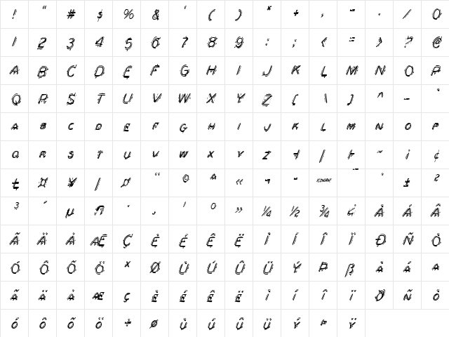 Berserker Condensed Italic Condensed Italic  glyph index