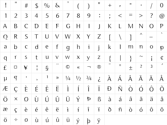 Tainted Regular  glyph index